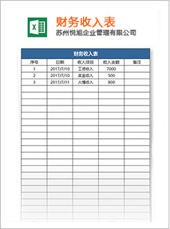 武定代理记账